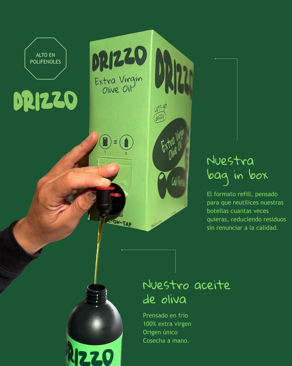 Paquete de recarga Drizzo